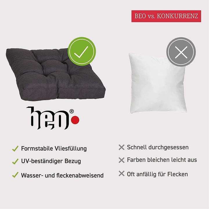 Actual product image Beo Garden Set 2x lounge cushion seat (80 x 80 x 10 cm)