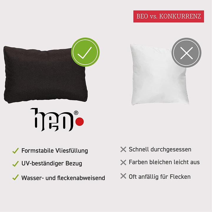 Image du produit Beo Garden Set 2x coussins de dossier Lounge (40 x 60 x 20 cm)