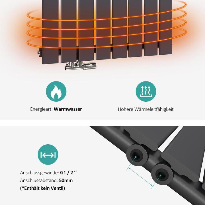 Actual product image Emke Radiator, Flat Radiator with Central Connection, Anthracite 63x84cm 618W Single Layer (618 W)