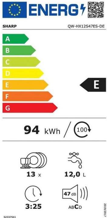 Energie-Label Sharp QW-HX12S47ES-DE