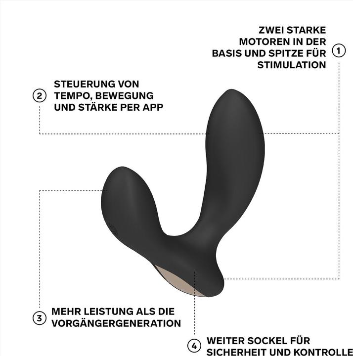 Produktbild LELO Hugo 2