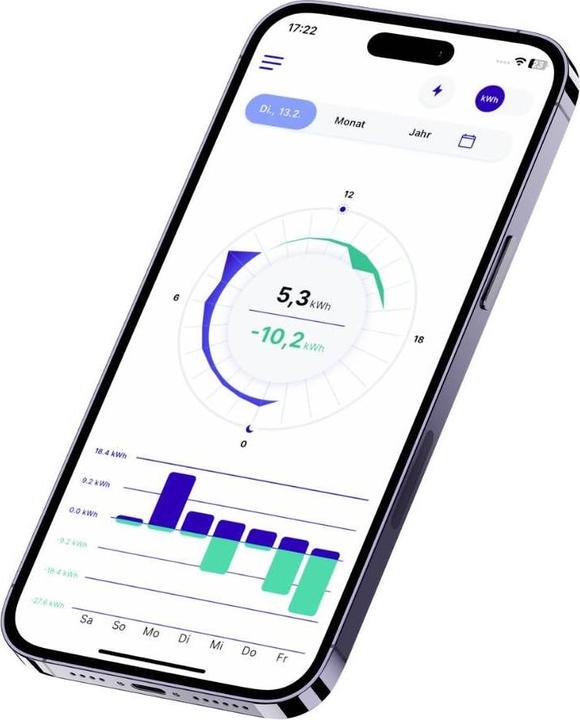 Immagine prodotto IOmeter Energiekosten-Messgerät