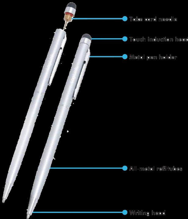 Produktbild LogiLink Touchpen