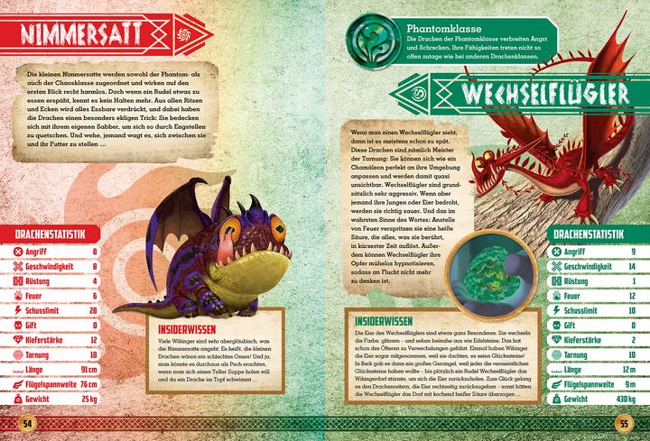 Produktbild Panini Drachenzähmen leicht gemacht 3: Die geheime Welt: Das ultimative Buch der Drachen (Deutsch, Ruth Wöhrmann, Carolin Böttler, 2019)