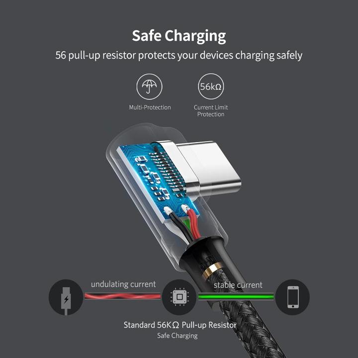 Produktbild Ugreen USB A — USB C (1 m, USB 2.0, 60 W)