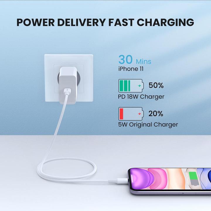 Produktbild Ugreen US171 (1.50 m, USB 2.0)