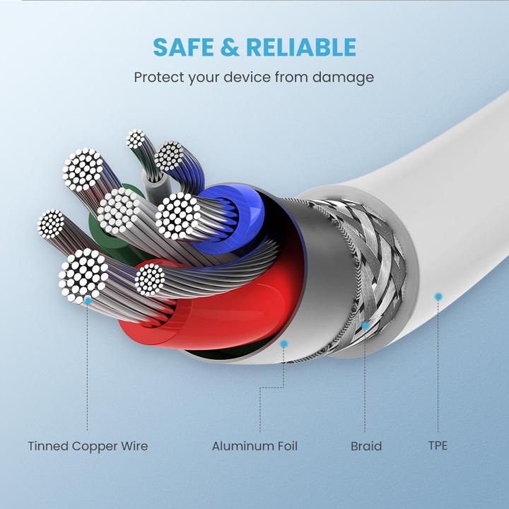 Produktbild Ugreen US171 (1.50 m, USB 2.0)