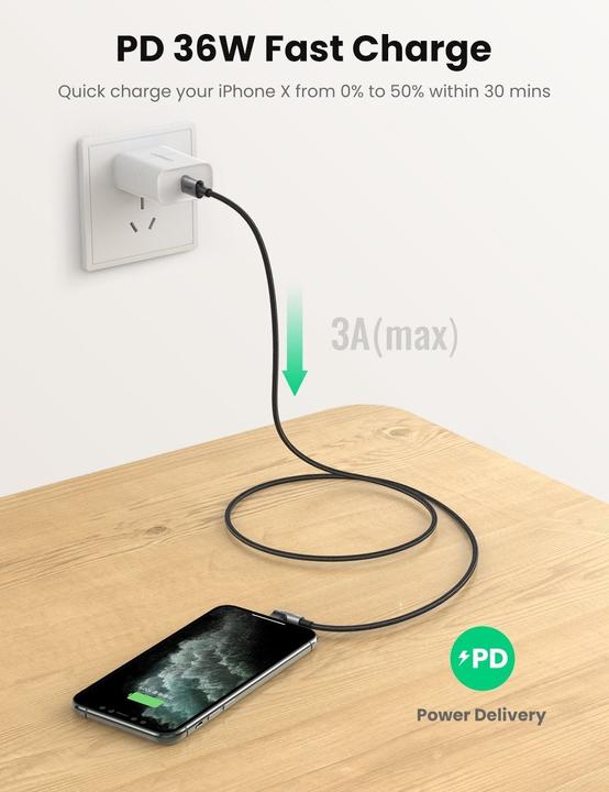 Produktbild Ugreen US305 (1.50 m, USB 2.0)