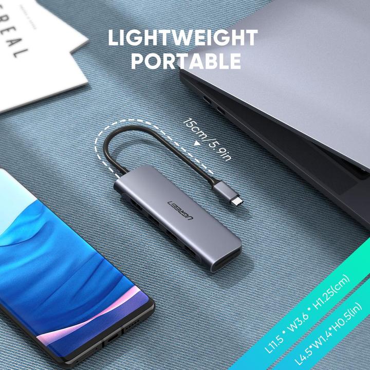 Actual product image Ugreen CM195 (USB-C, 6 Ports)