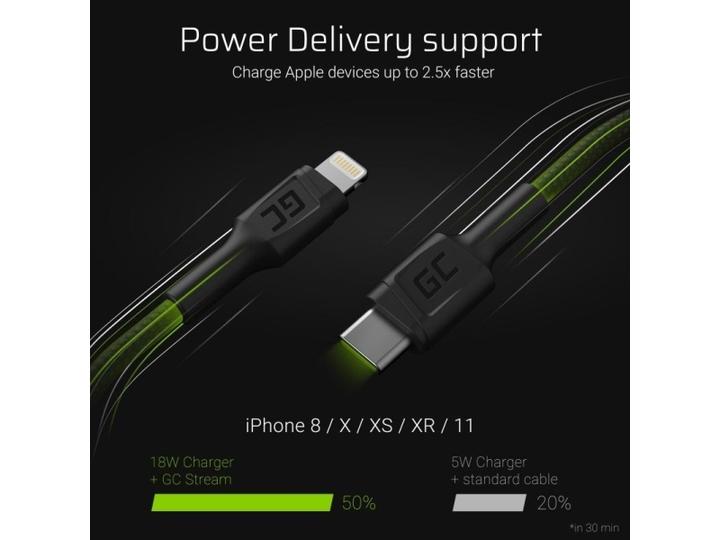 Produktbild GreenCell Cell KABGC07 Lightning-Kabel (1 m, USB 3.0)