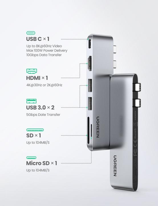 Produktbild Ugreen CM380 (USB-C, 6 Ports)