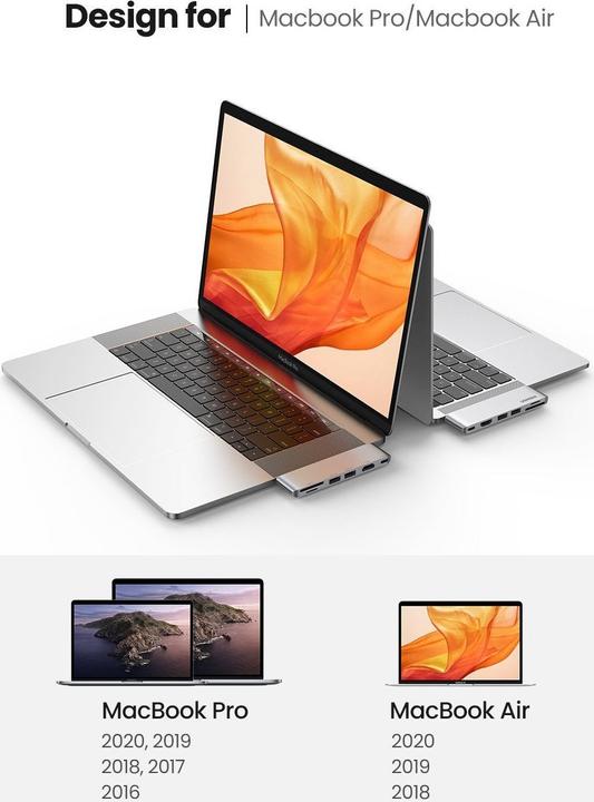 Produktbild Ugreen CM380 (USB-C, 6 Ports)