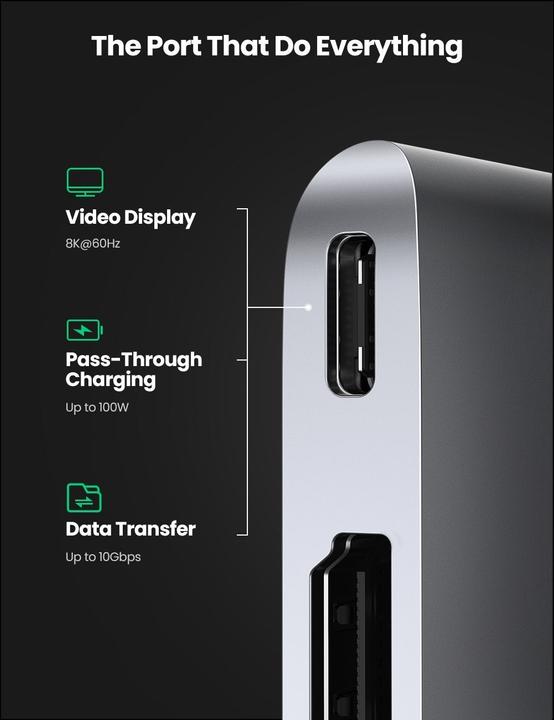 Produktbild Ugreen CM380 (USB-C, 6 Ports)
