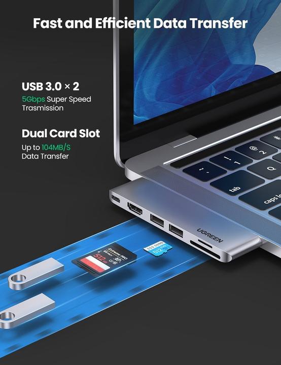 Produktbild Ugreen CM380 (USB-C, 6 Ports)