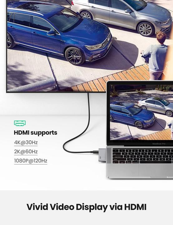 Produktbild Ugreen CM380 (USB-C, 6 Ports)