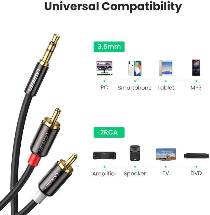 Actual product image Ugreen 2x RCA - 3.5mm jack (1 m, Cinch, 3.5mm jack (AUX))