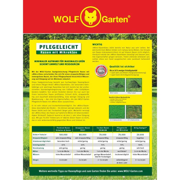 Produktbild Wolf-Garten Rasen mit Mikroklee L-MI 50 (Rasensamen)