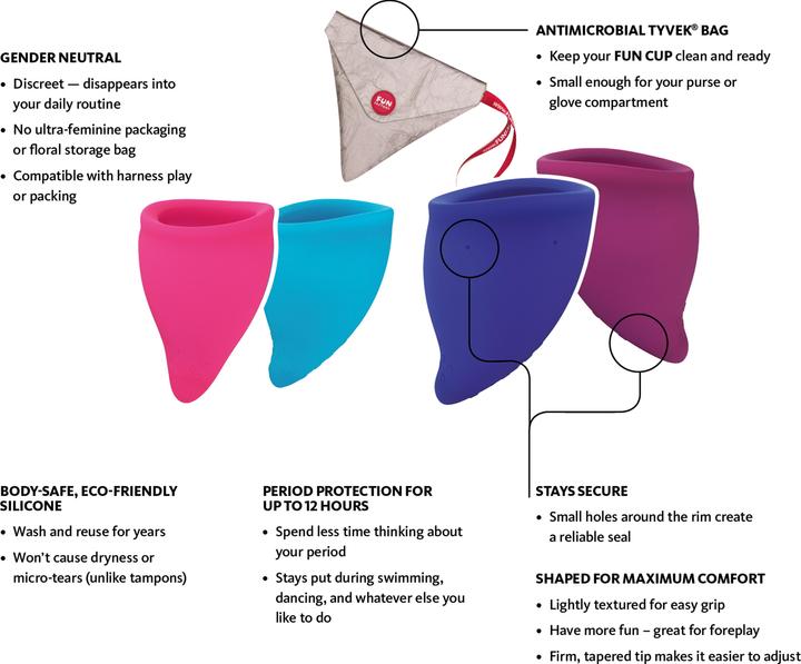 Actual product image Fun Factory Fun Cup (Mini, Large)