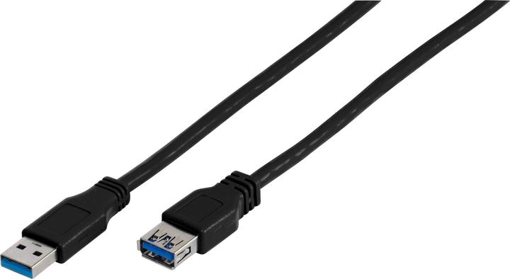 USB Kabel