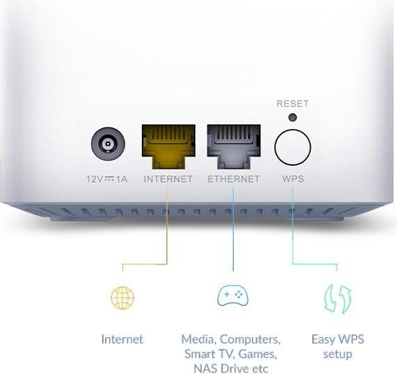 Actual product image D-Link AX1500