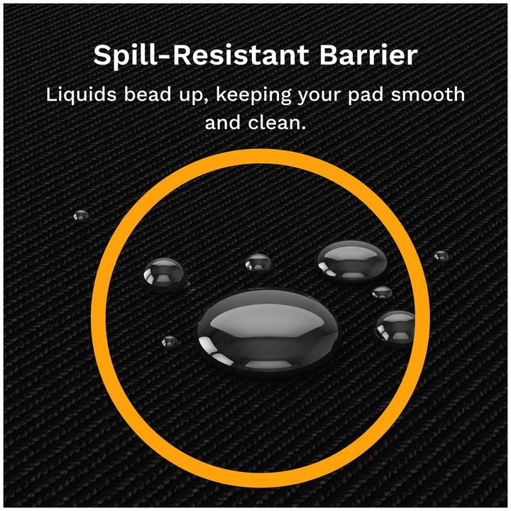 Actual product image Glorious Mouse Pad 2 XL Extended - Stitched - Black (XL)