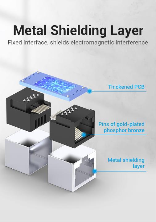 Productafbeelding Vention Keystone Jack Cat.6 FTP Aansluiting IPVB0 Zwart (Keystone module)