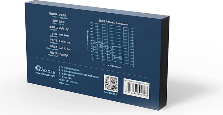 Actual product image Akko CS Switch (45 pieces)