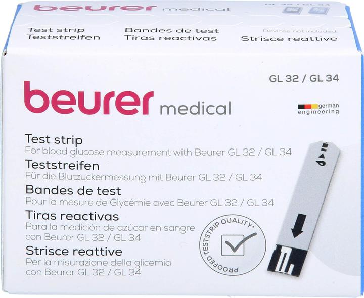Produktbild Beurer Teststreifen (Teststreifen)