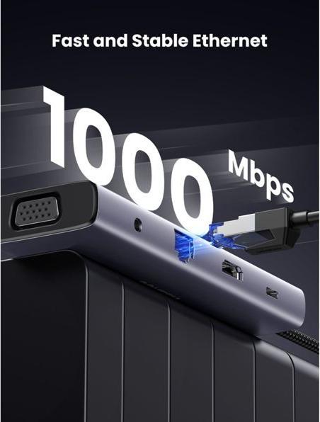 Actual product image Ugreen Hub (USB-C, 10 Ports)