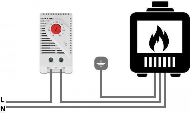 Produktbild Delock Thermostat mit Schliesser-Kontakt für Hutschiene