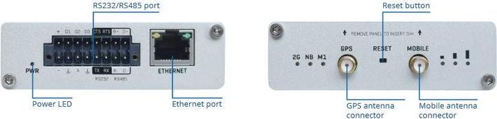 Immagine prodotto Teltonika Gateway TRB255