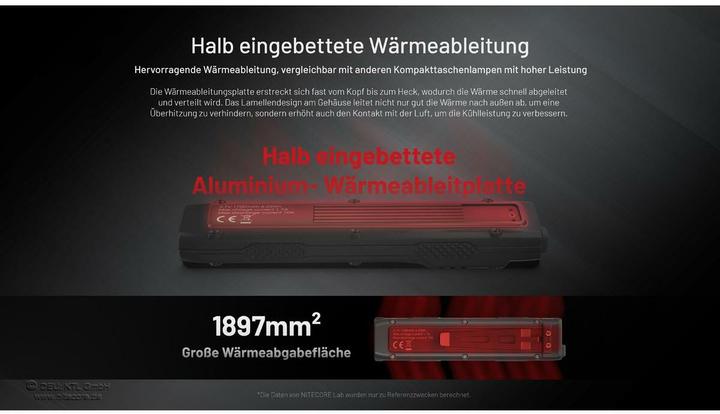 Image du produit Nitecore EDC27 UHI (13.53 cm, 3100 lm)