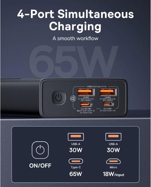 Actual product image Baseus Star-Lord (20000 mAh, 65 W, 74 Wh)