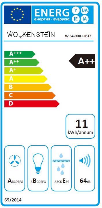 Etichetta energetica Wolkenstein Coperchio superiore W S4-90A++BTZ LxP 90 x 42 cm nero (Cappuccio)