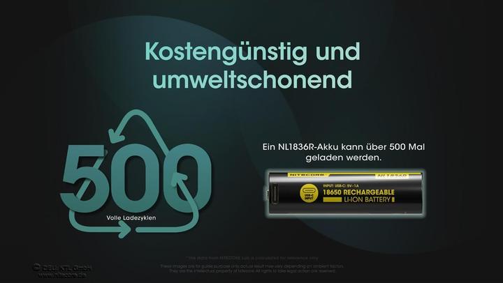 Immagine prodotto Nitecore Presa Per Batteria Agli Ioni Di Litio Da 3,6v