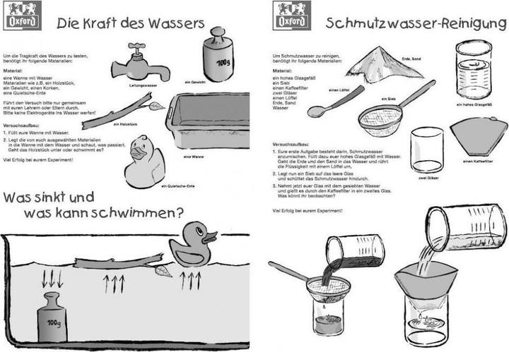 Produktbild Oxford Lernsysteme Forscherheft A4 (A4, Liniert, Harter Einband)