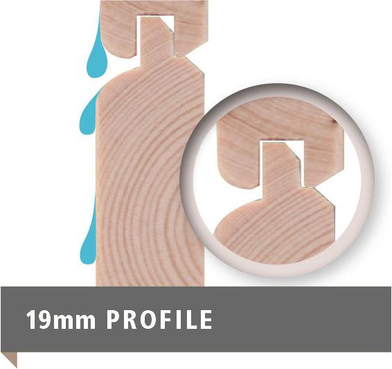 Actual product image Karibu 19mm, garden house Mühlendorf 2 set