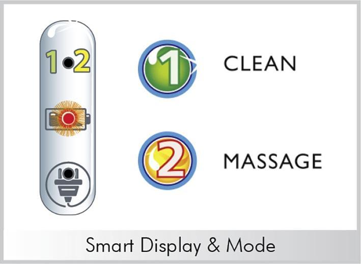 Actual product image Trisa Sonic Pro Clean (2 x)