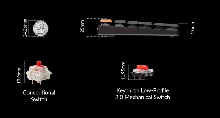 Immagine prodotto Keychron K1 QMK V6 (CH, Senza fili, Cablato)