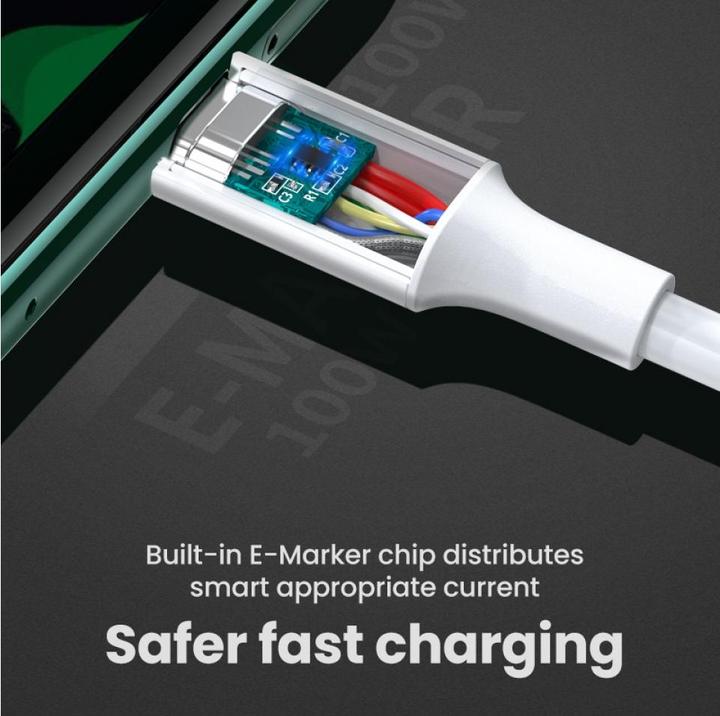 Actual product image Ugreen USB C – USB C (2 m, USB 2.0)