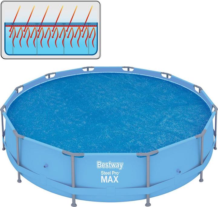 Actual product image Bestway Abdeckplane Solar