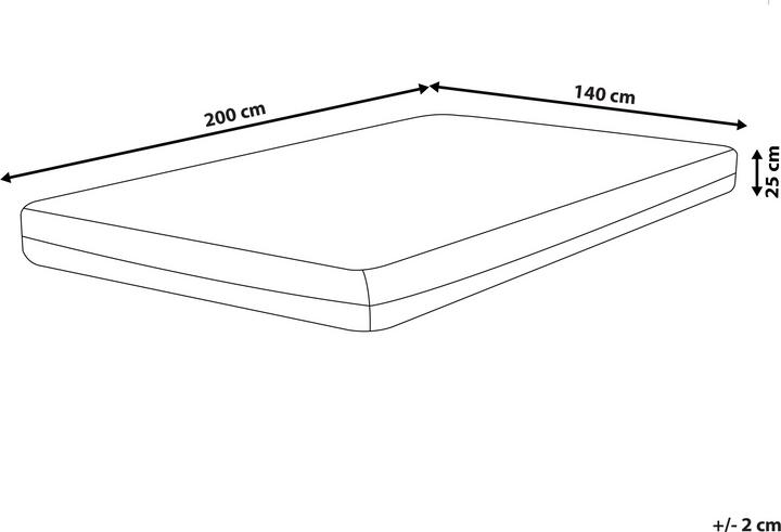 Produktbild Beliani Spongy (140 x 200 cm, Schaumstoffkern)