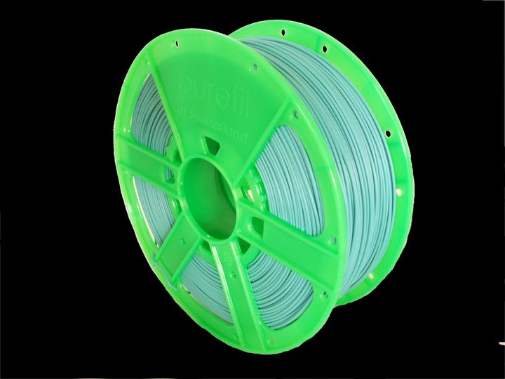 Mint turquoise RAL 6033