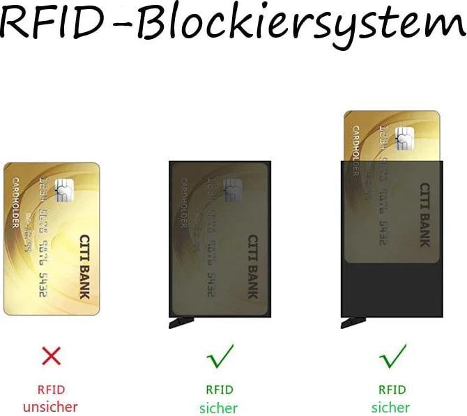 Produktbild Activity Board Automatische RFID-Kartenhalter, Rfid-Blockierung Double Box Metall Brieftasche, Herren-Kartenhalter