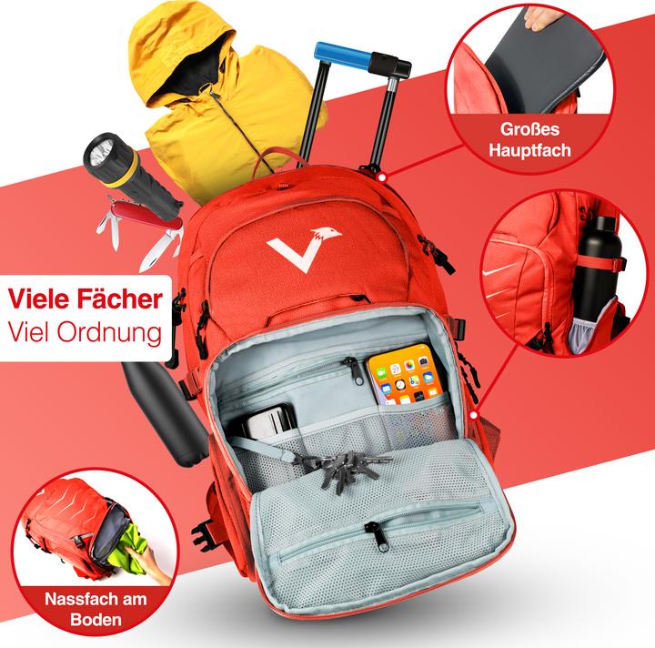 Immagine prodotto Valkental Esploratore V22 (22 l)