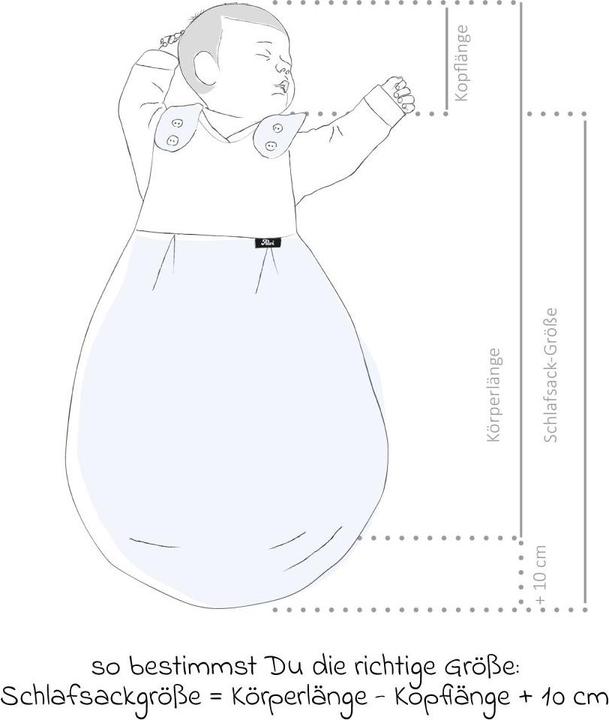 Produktbild Alvi Schlafsäcke Baby-Mäxchen Aussensack - Jungle - Gr. 68 (2.5 TOG)