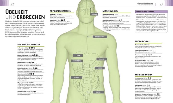 Nährwerte und Zutaten Mein Gesundheits-Check (Deutsch, Dina Kaufman, Mike Wyndham, Michael Dawson, Martyn Page, Kristina Routh, Karin Hofmann, 2022)