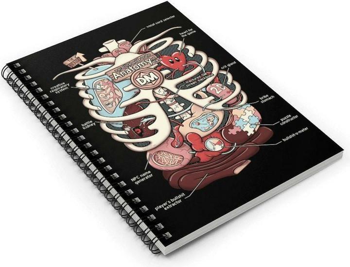 Image du produit Glass Staff Notizbuch Anatomy of the DM Schwarz/Mehrfarbig (À rayures, Couverture rigide)