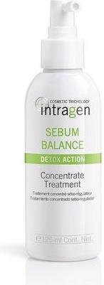 Actual product image Intragen Sebum Balance Treatment