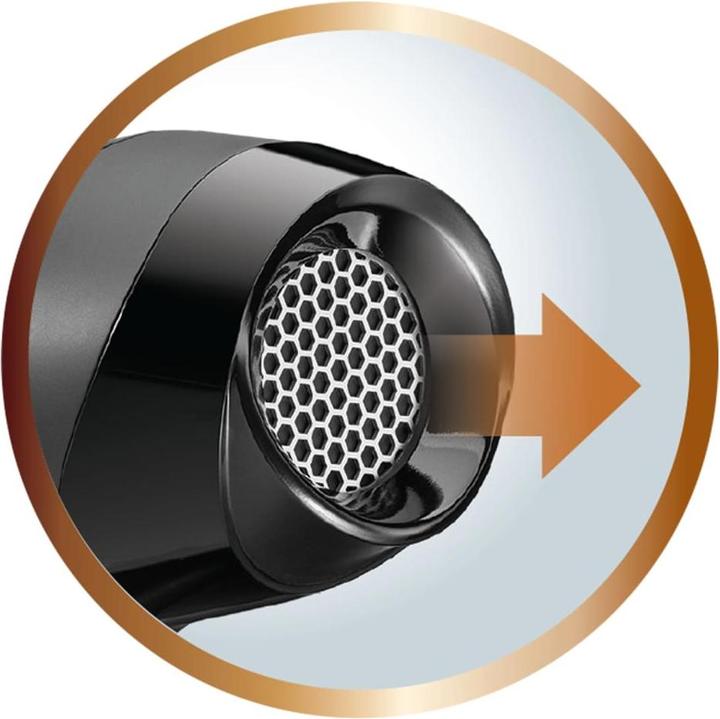 Actual product image Remington AC7201